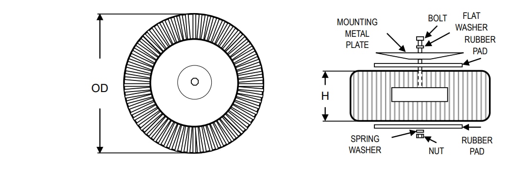 Mechanical Drawing - Triad Magnetics VPT Toroidal Power Transformers